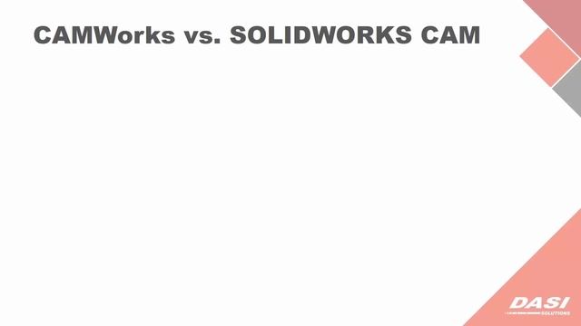 [webinar] What is SOLIDWORKS CAM? смотреть онлайн