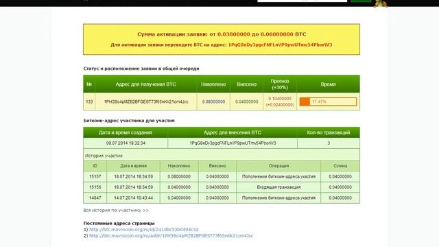 Супер Люди. Активация в Биткоин фонде 24.07.2014. смотреть онлайн