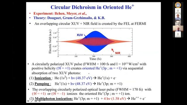 Coherent Control and Attosecond Dynamics with Pulsed XUV and IR Radiation смотреть онлайн