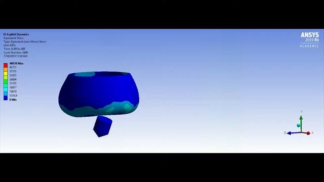 Bullet Analysis смотреть онлайн