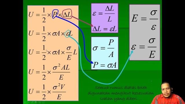 Hari 8 : Bab 1 Kuliah Safety Factor смотреть онлайн