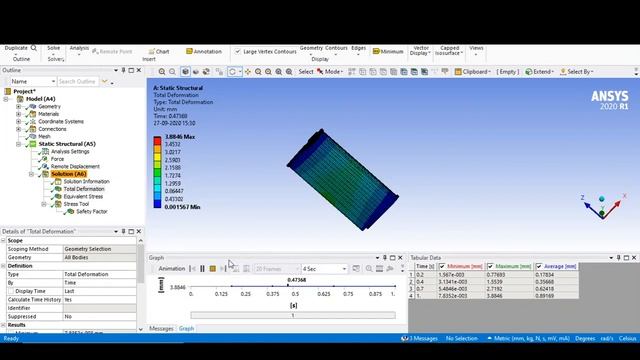 Nitinol Total Deformation смотреть онлайн