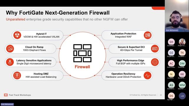 Fortinet Fast Track: Fortifying the Enterprise Network (NGFW Solution) смотреть онлайн