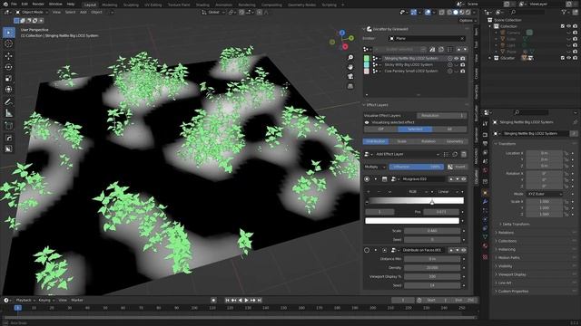 Gscatter Features - Visualise Effect Layers смотреть онлайн