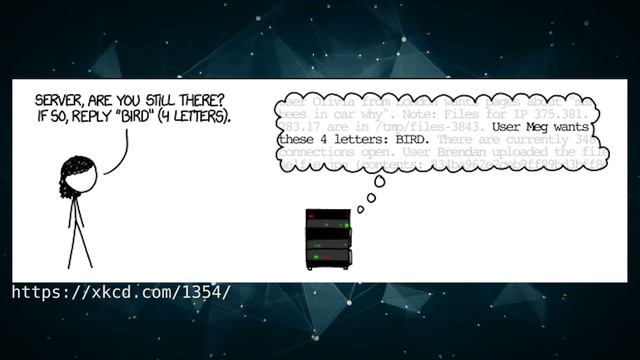 How secure is Cyber Security Data Protection with Transport Layer Security (TLS) Encryption? смотреть онлайн