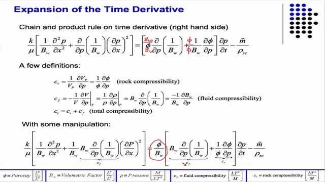 Review of single phase flow in porous media equations смотреть онлайн