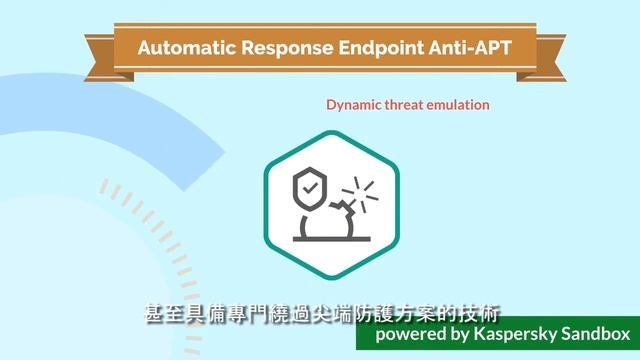 Kaspersky Endpoint Security上進階防護的選項方案 #AntiAPT #EDRO смотреть онлайн