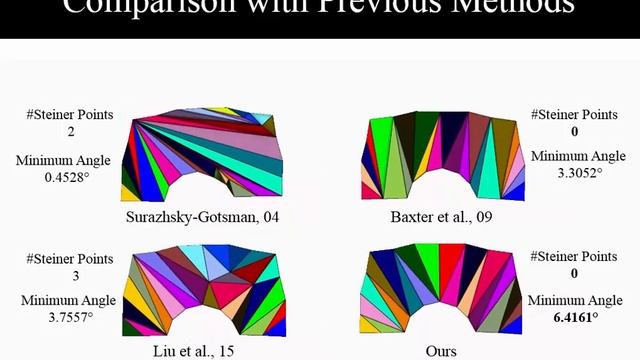 D2AT 2018 - High Quality Compatible Triangulations for Planar Shape Animation смотреть онлайн