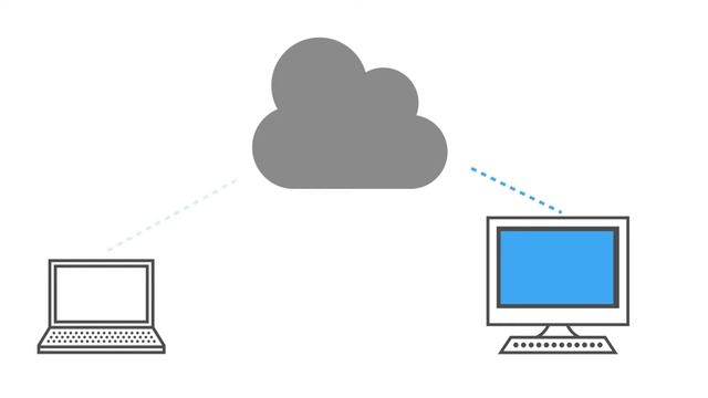 What is Thexyz Cloud Drive? смотреть онлайн