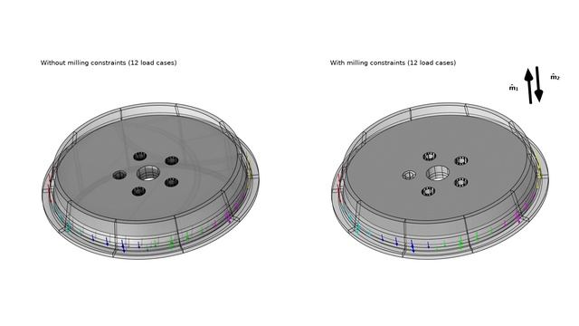 Topology Optimization with Milling Constraints смотреть онлайн