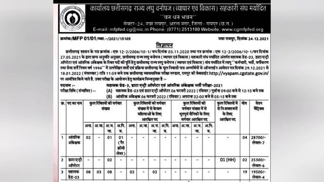 Cg vyapam New vacancy 2022 Online apply & PDF Download now смотреть онлайн