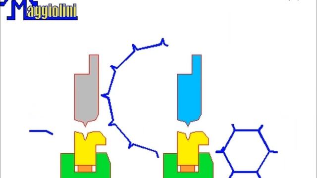 Комплект спец.инструмента для гибки шестиугольного профиля