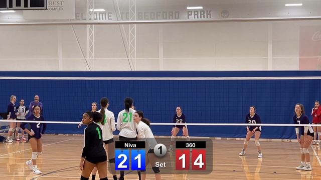 Niva White 14u vs 360SA Black 5th Place Frozen Fest смотреть онлайн