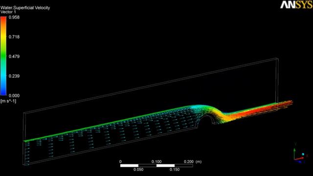Ansys CFX: Free Surface Flow Over a Bump (tutorial) смотреть онлайн