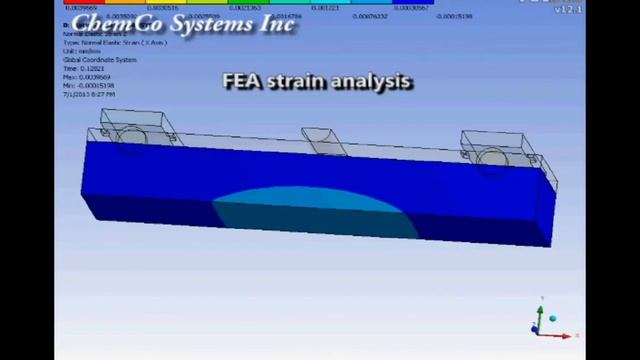 ChemCo Systems Epoxy Asphalt Cyclic Fatigue Testing смотреть онлайн