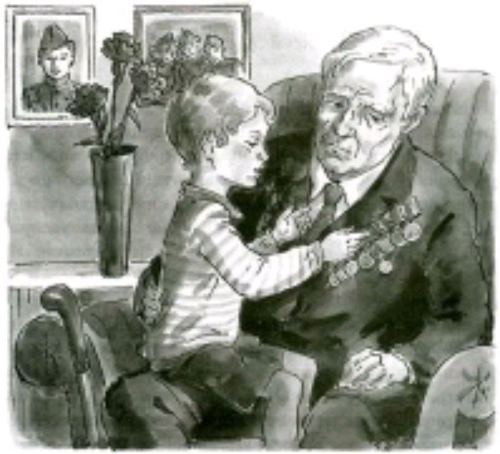 #Трек3

📝 5. Разработка бота в мессенджерах с историческими фактами.Команда
«Доброта спасёт мир