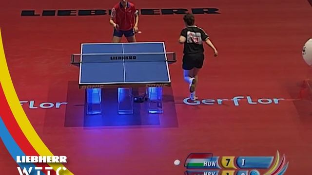 Cornelia Vaida Vs Kristina Toth  | 2006 World Table Tennis Championships