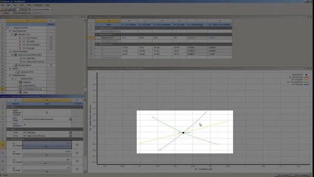 Ansys Tutorial // DesignXplorer Response Surface Part 3 смотреть онлайн