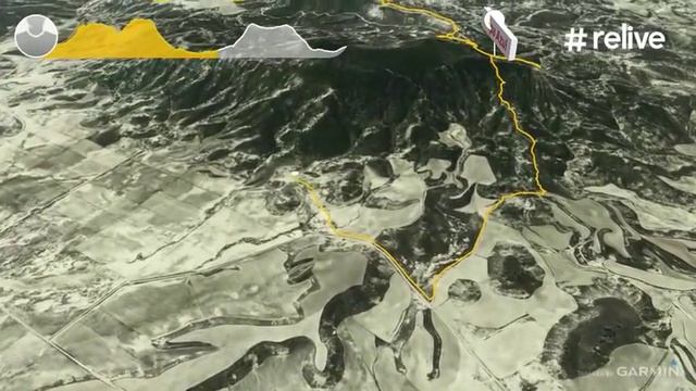 Relieve PORTILLO Y CASTILLO DE SANTA MARGARITA-BARDENA  DE NAVARRA Y ARAGONESA-TRIPA AZUL-NASA