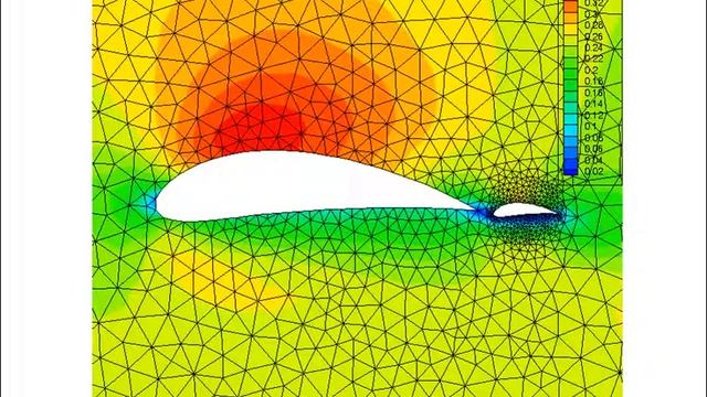 Dynamic Mesh using Zipping Method for Multiblock Applications- Euler Flow смотреть онлайн