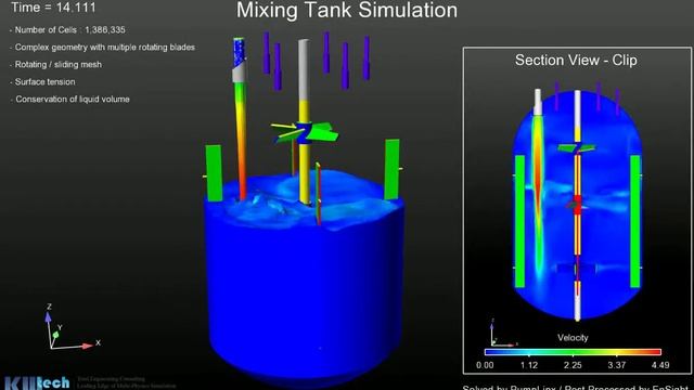 mixing tank simulation смотреть онлайн