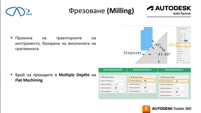 Новости и приложение на Autodesk Fusion 360 в машиностроенето и мебелната промишленост смотреть онлайн