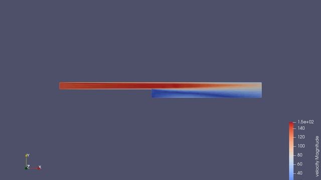 Reverse step gas flow simulation progression смотреть онлайн