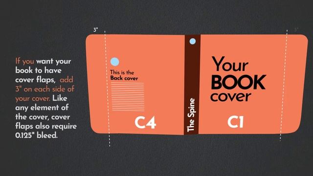 How to Create a Paperback Book Cover (with flaps) in InDesign? смотреть онлайн