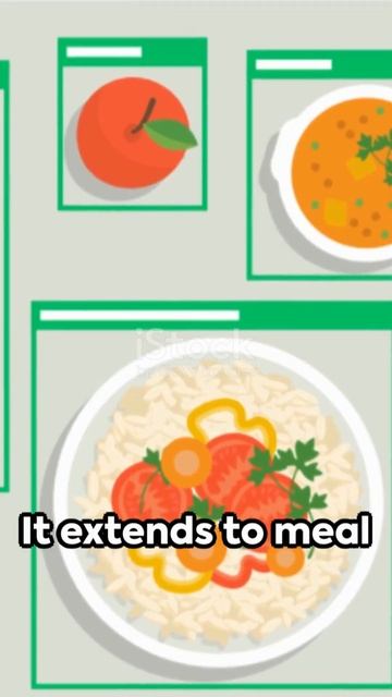 Revolutionize Your Meal Prep with AI! #ai #conceptual #app #shorts смотреть онлайн