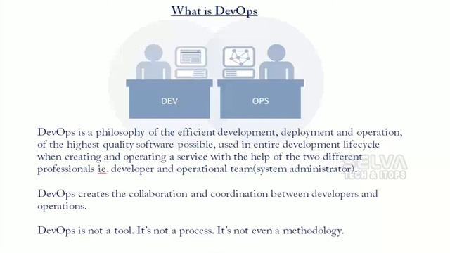 DevOps Explained in Tamil | Become DevOps Engineer | DevOps in Tamil смотреть онлайн