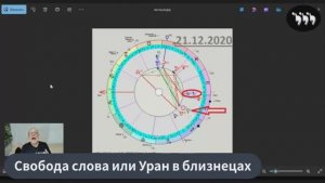 Так_Закладываются_Тренды_Будущего. Павел Карелин.