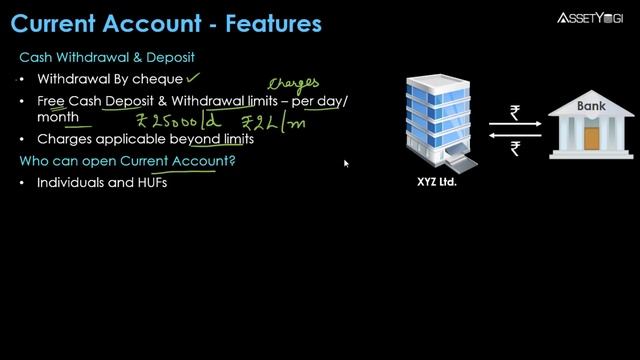 Current Account - Explained in Hindi смотреть онлайн