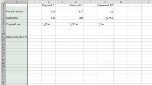 Какой РАЗМЕР крючка выбрать под ЛЕЩА? ● Русская Рыбалка 4 | РР4