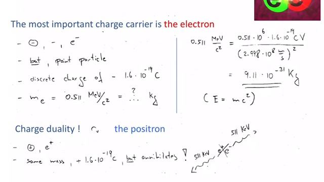 Electromagnetism 2: Charge density смотреть онлайн