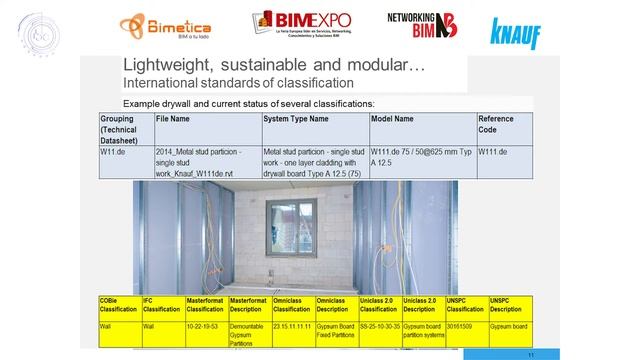 BIM - Reaching further in BIM: Lightweight, sustainable, and modular construction смотреть онлайн