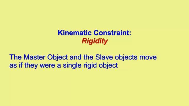 Animator Beta - Preview - Kinematic Constraints смотреть онлайн