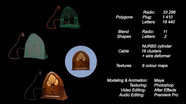 Meet Phil | Maya 3D modeling and animation - Pixar "Luxo Jr" style смотреть онлайн