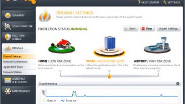 Avast! Internet Security 7.0.1396 Beta / 6.0.1367