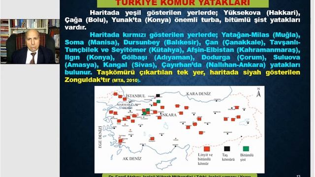 Kömür tozu ve kömür işçisi pnömokonyozu/antrakozis. Kömür çeşitleri. eşref atabey смотреть онлайн