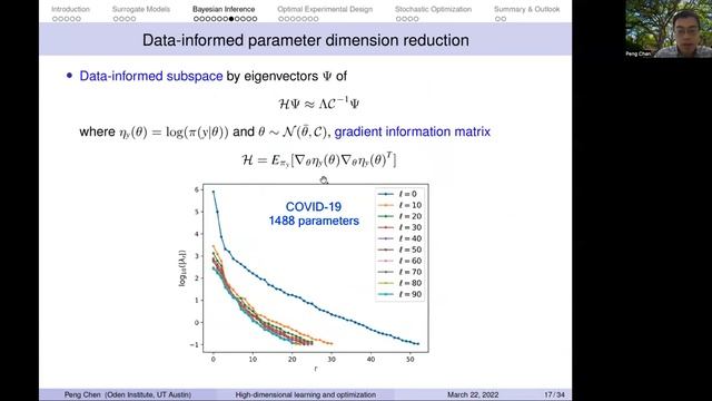 UQ Hybrid Seminar - Talk by Dr. Peng Chen смотреть онлайн