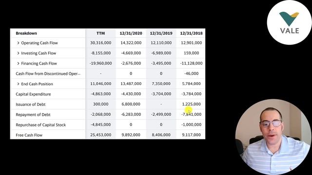 Vale Pays The Highest (Secure) Dividend Ever: $VALE смотреть онлайн