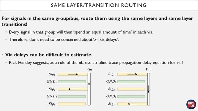 PCB High-Speed Delay Matching - Phil's Lab #110 смотреть онлайн