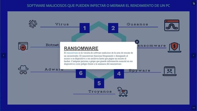Softrare Malicioso - Mantenimiento preventivo y correctivo de equipos de informáticos. смотреть онлайн