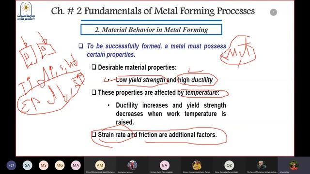 Metal Forming E-lec(1) part 1 Dr/ Ali Abdel-Aty смотреть онлайн