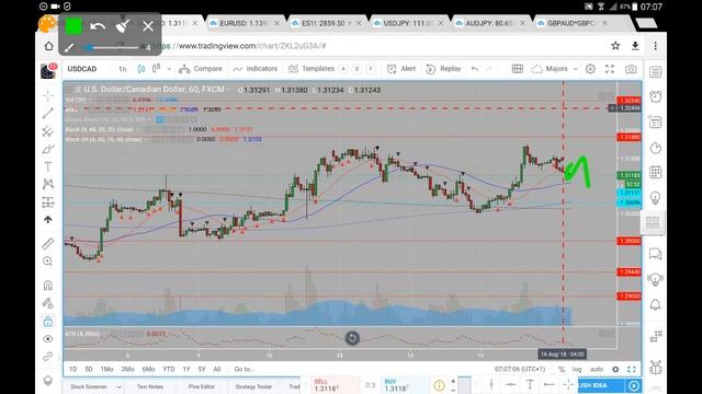USDCAD 16 08 18 August 16th (commentary, not advice) смотреть онлайн