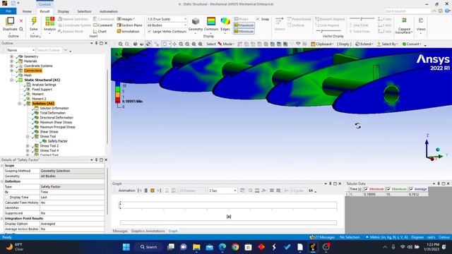 FEA Static Structural Analysis on Wing Structure Using ANSYS смотреть онлайн