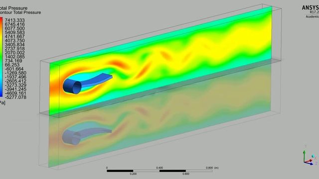 Turek Hron - FSI Benchmark ANSYS CFX смотреть онлайн