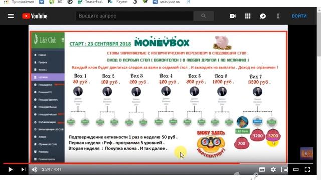 L S CLUB АКТИВАЦИЯ БИЗНЕС МЕСТА В MONEYBOX ОТЗЫВ ДЕМИД смотреть онлайн