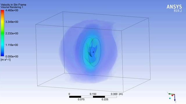 Reverse Engineering for Broken Fan and Transient CFD Analysis смотреть онлайн