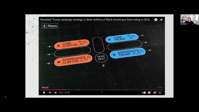 What can the participatory disinformation ecosystem teach us about how AI will be weaponized? смотреть онлайн